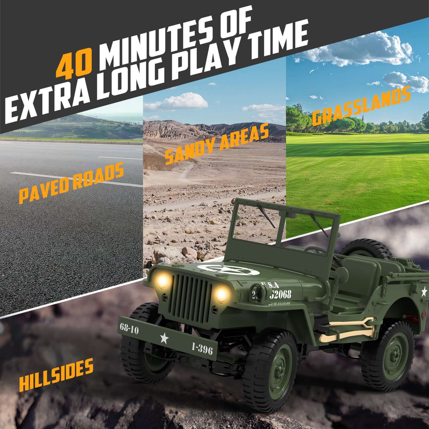 1:10 RACENT RC Crawler, 2.4G Willys Jeep, LED Lights, Upgradable Off-Road Car