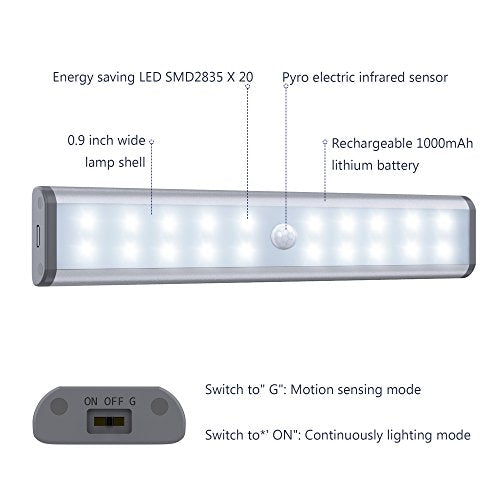 20LED Closet Light with Motion Sensor