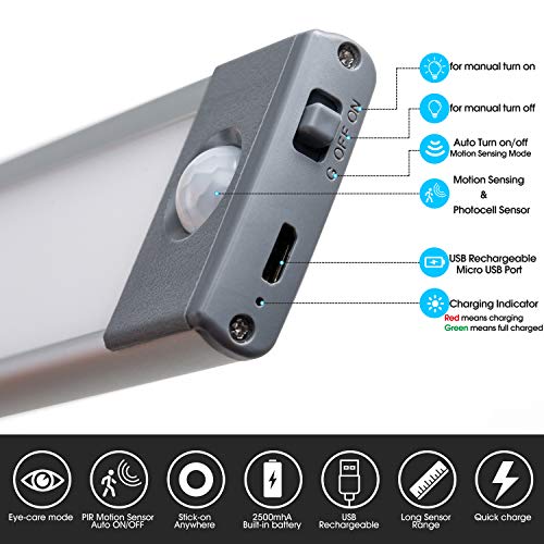 20LED Closet Light with Motion Sensor