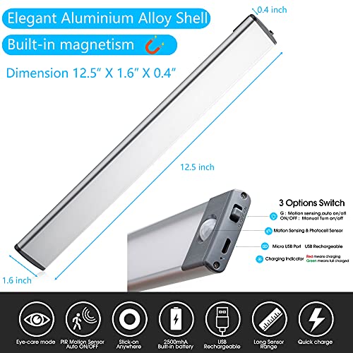 20LED Closet Light with Motion Sensor