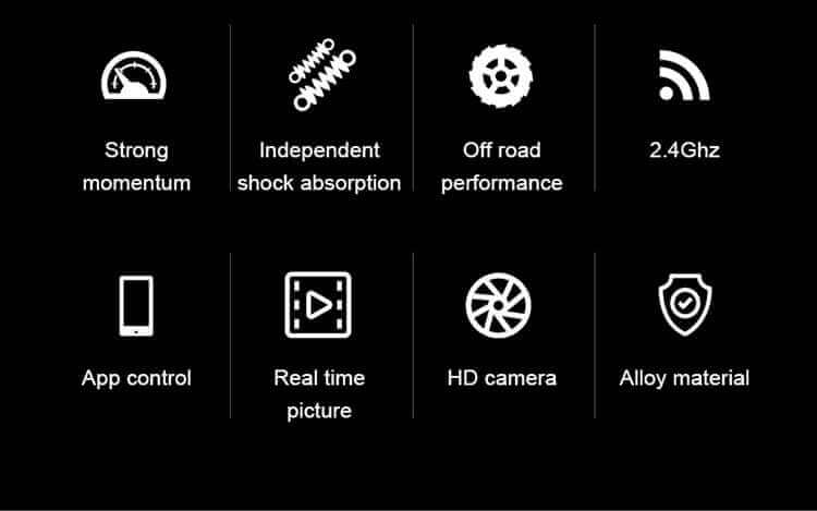 1:18 RC Car with 720P HD Camera - WiFi FPV Climbing SUV Toy | KidsToyLover