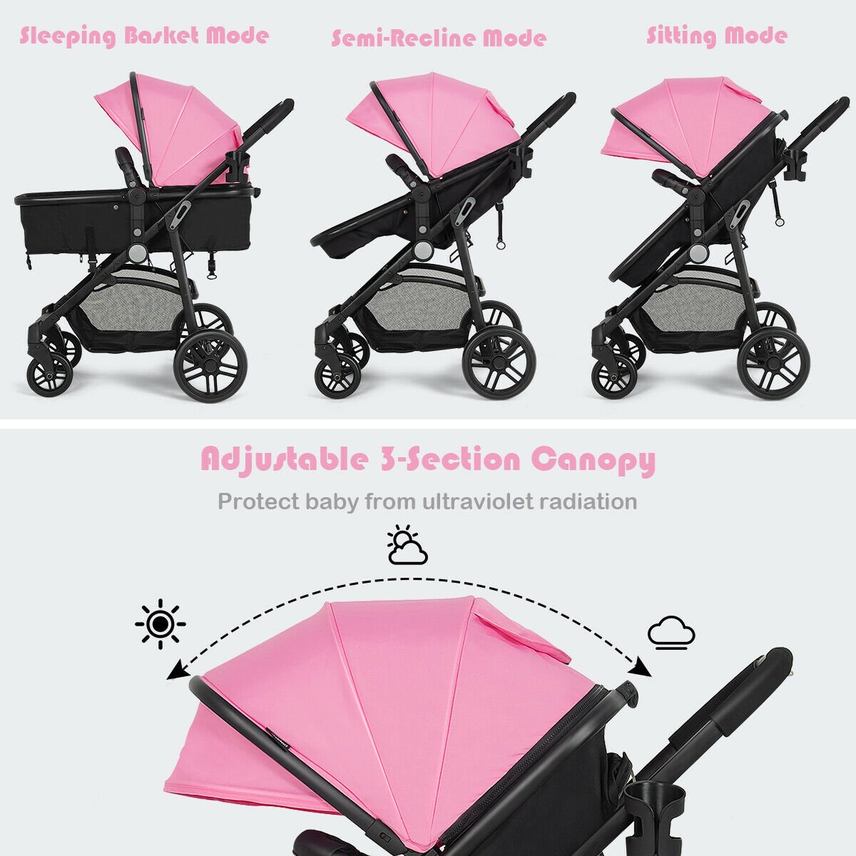 2 in 1 Foldable Pushchair Newborn Infant Baby Stroller-Black